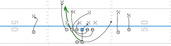 Images generated by GoArmy EDGE application.